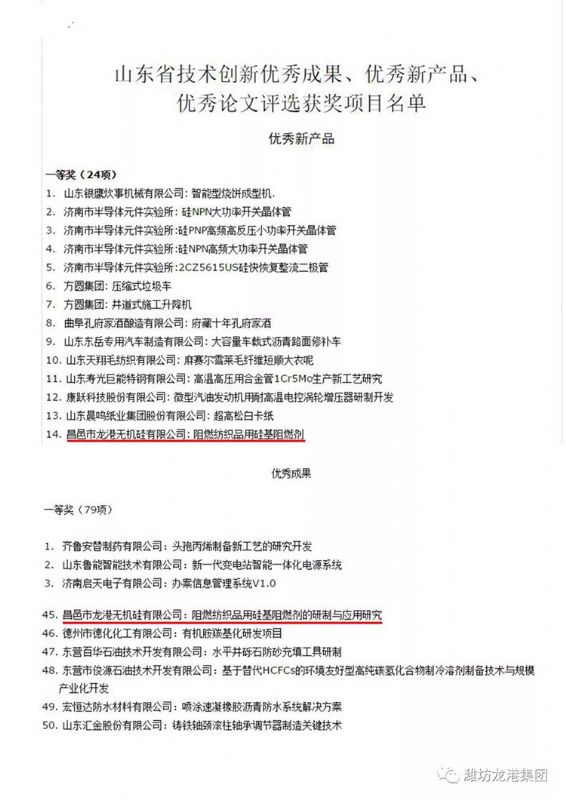 【喜訊】昌邑市龍港無(wú)機(jī)硅有限公司獲山東省技術(shù)創(chuàng)新優(yōu)秀成果和優(yōu)秀新產(chǎn)品一等獎(jiǎng)等多個(gè)獎(jiǎng)項(xiàng)！